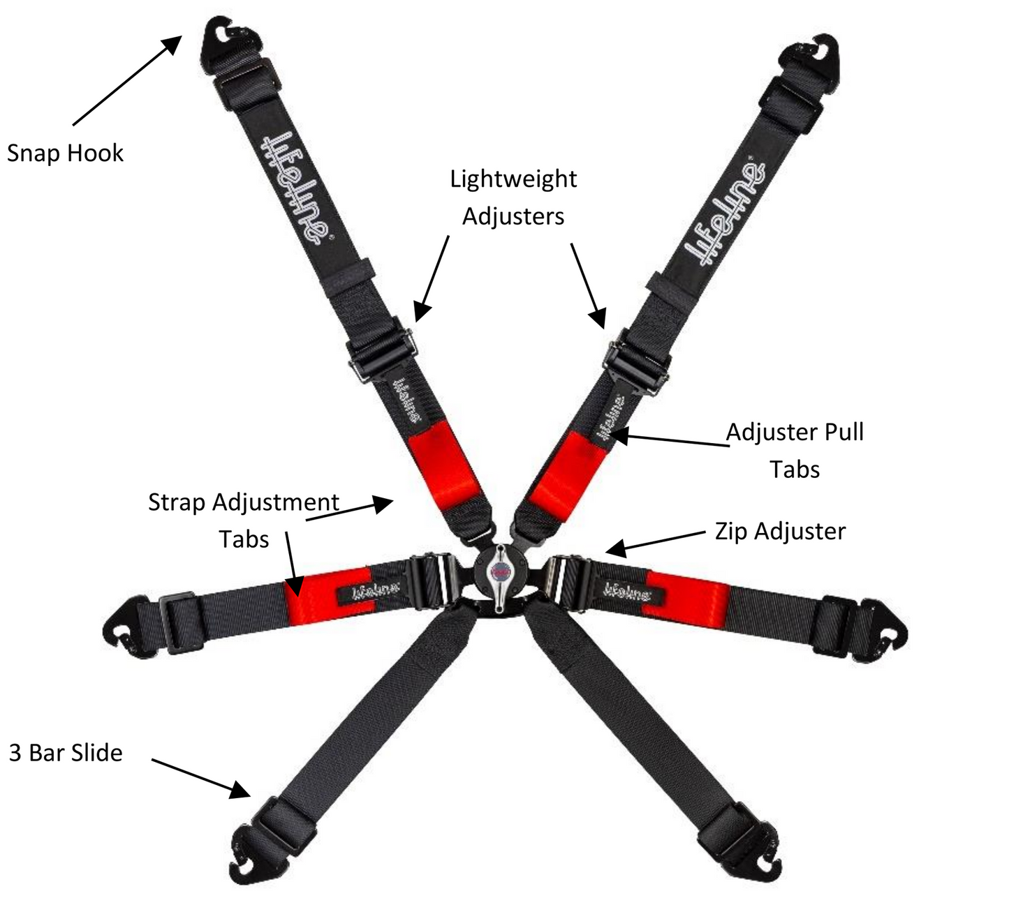 Lifeline Racing Harness 6 Point 2" Cam- Lock