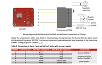 Blazecut Fire Systems Activation Warning Device KAAP400 - Augusta Motorsports Racing Fire Systems