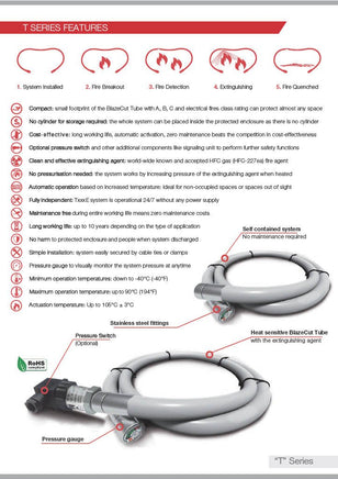 Blazecut T025ES Fire Suppression Alarm System - T Series - Augusta Motorsports Racing Fire Systems