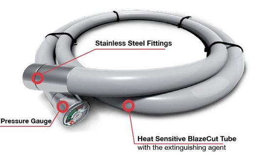 BlazeCut T400E Auto, RV, Boat - Automatic Fire System, 13'Tube - Augusta Motorsports Racing Fire Systems