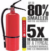 Element E50 Professional Fire Extinguisher - Augusta Motorsports Racing Fire Systems